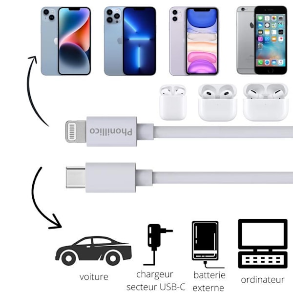 Kabel 20cm USB-C Lightning Laddare Vit för iPhone 14 / 13 / 12 / 11 / SE / X / XR / 7 / 8 / 6 / 5 / AirPods Phonillico