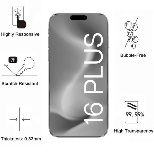 Temperet glas til iPhone 16 PLUS og kamerabeskyttelse [Pakke 2] folie til beskyttelse Phonillico® Transparent