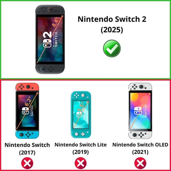 Coque Kompatibel med Nintendo Switch 2 - Transparent Silikone Beskyttelse Mod Ridser Stødabsorberende Phonillico® Transparent