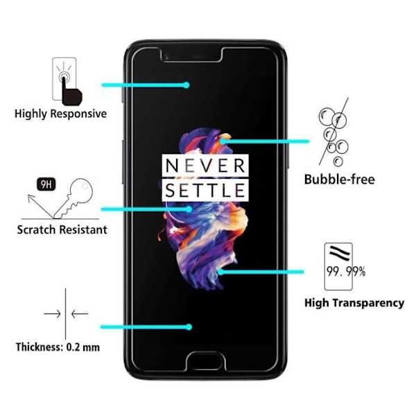Härdat Glas - Phonillico® - ONEPLUS 5 - Pack om 2 - Ultra Resistenta - Repellerande