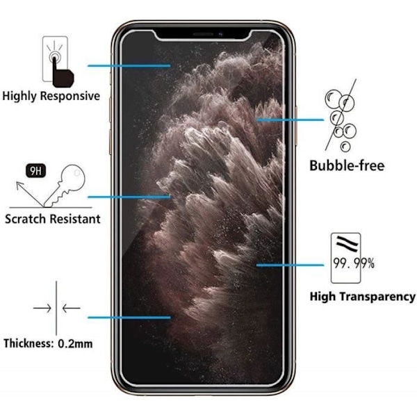 Iskuva suojakuori iPhone 11 PRO MAX:lle ja 2 karkaistua lasia näyttösuojaksi Phonillico®
