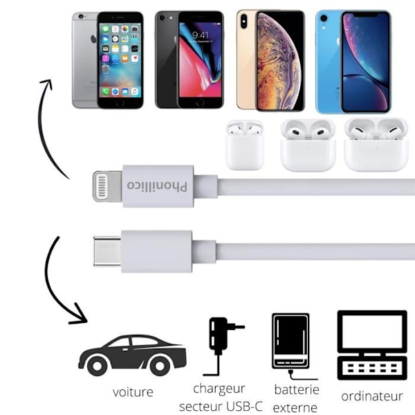 Kabel 20 cm USB-C Lightning Oplader Hvid til iPhone X/XS/XS MAX/XR/7/7 PLUS/8/8 PLUS/6/6S/6 PLUS/5/5S/SE/AirPods Phonillico