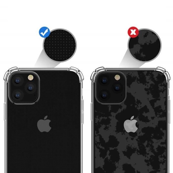 Stötabsorberande Transparent Silikonfodral för Apple iPhone 11 PRO [Phonillico®]
