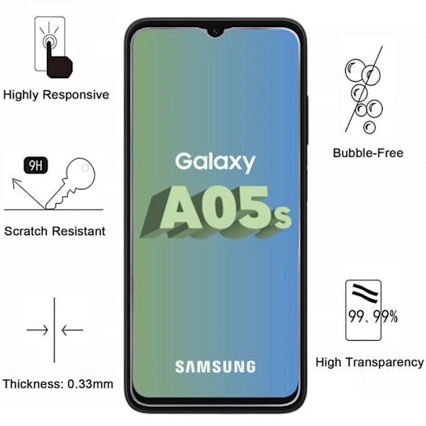 Suojaa Samsung Galaxy A05S:lle [Paketti 4] Phonillico® Näytönsuojakalvo Transparent