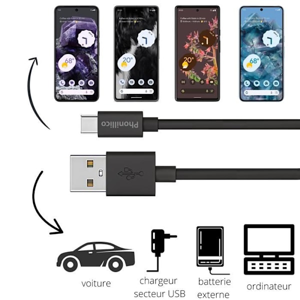 Kabel 20cm USB-C Sort til Google Pixel 6 / Google Pixel 6 Pro Phonillico® Svart