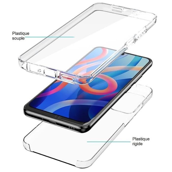 Fodral för Xiaomi Poco X5 5G - 360 Heltäckande Transparent Fodral 2 Delar Fram Bak Sammankoppling Phonillico®