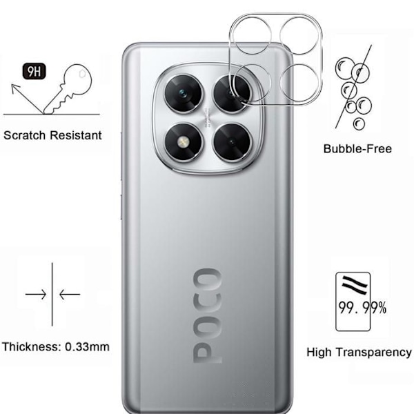 Beskyttelseskamera - Phonillico® - Xiaomi Poco X7 5G - Sæt af 2 - hærdet glas - ridseresistent Transparent