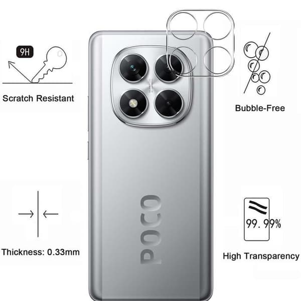 Skyddskamera - Phonillico® - Xiaomi Poco X7 5G - 2-pack - Härdat glas - Represistent Transparent