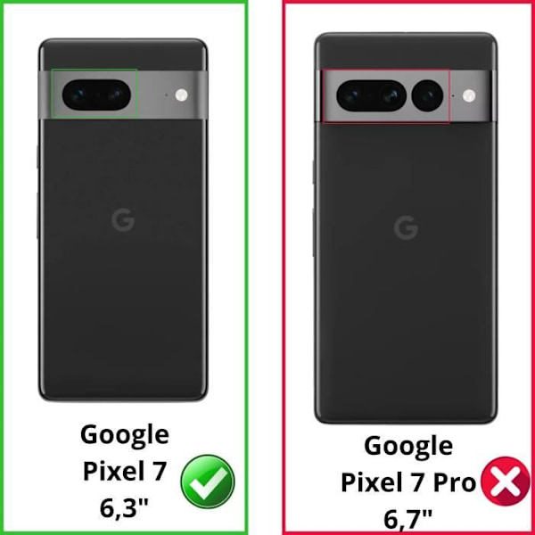 Fodral till Google Pixel 7 - Stötsäkert Skyddande TPU Mjukt Transparent Phonillico®
