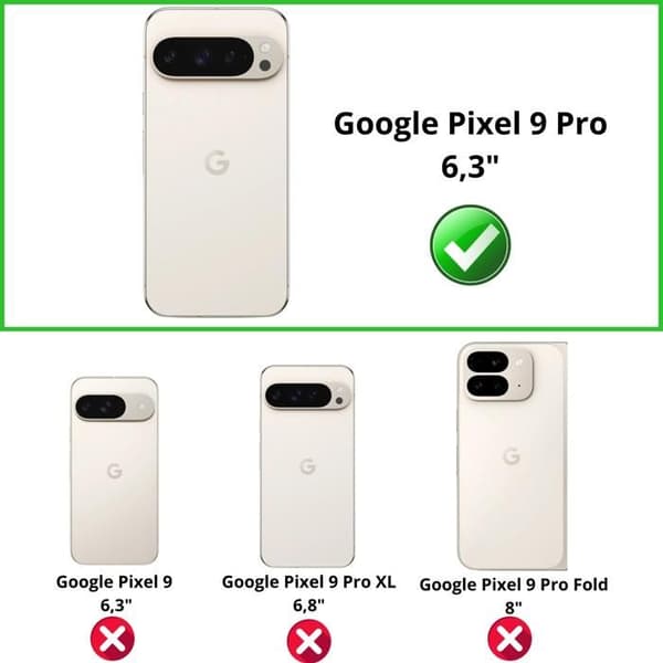 Härdat Glas Skydd för Kamera för Google Pixel 9 Pro [Pack om 2] Bakre Kameraskydd Phonillico® Transparent