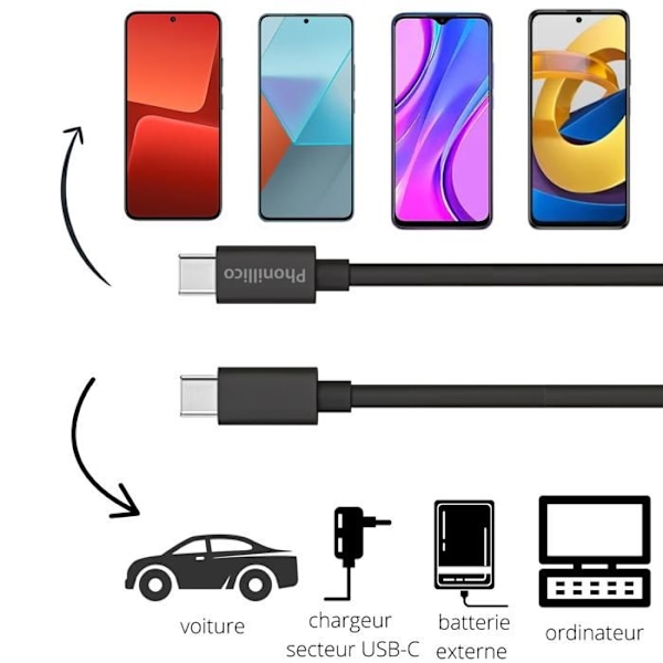 Parti 2 Kabel 20 cm USB-C USB-C Sort til Xiaomi REDMI NOTE 9 / NOTE 9 PRO / NOTE 10 / NOTE 10 PRO Phonillico® Svart