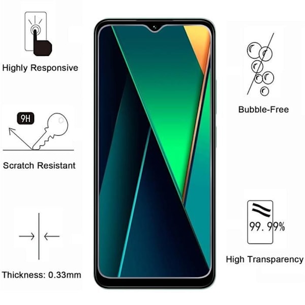 Iskunkestävä kuori - Phonillico® - Xiaomi Poco C75 - Pehmeä - Läpinäkyvä - 2 Lujitettua Lasia Transparent