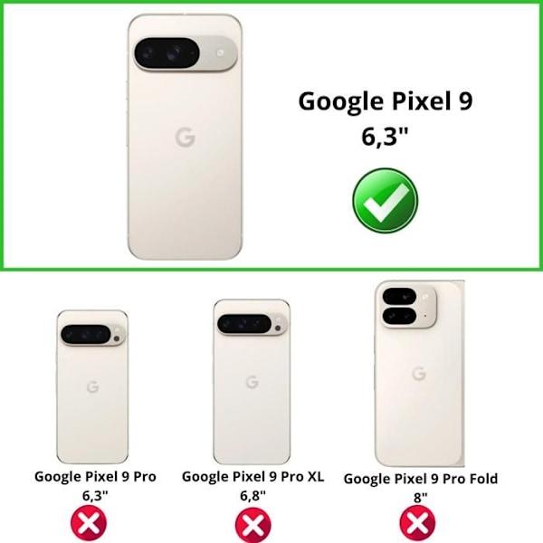 Härdat Glas - Phonillico® - Google Pixel 9 - Paket med 2 - Skydd för Bakre Kamera - Transparent Transparent
