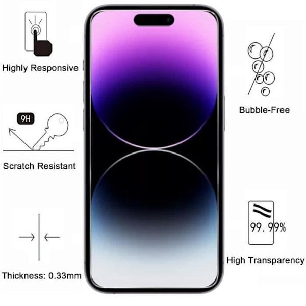 Sort Sort for iPhone 15 PLUS og 2 hærdede glas skærmbeskyttelse Phonillico®