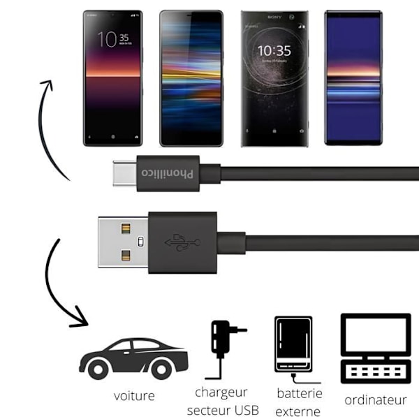 Lot 3 Kaapelit 20cm USB-C Musta Sony Xperia XZ/PREMIUM/XZ1/XZ2 Phonillico® Svart