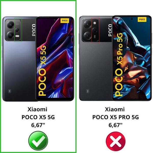 Fodral till Xiaomi Poco X5 5G - Stötsäkert skydd TPU Soft Transparent Phonillico®