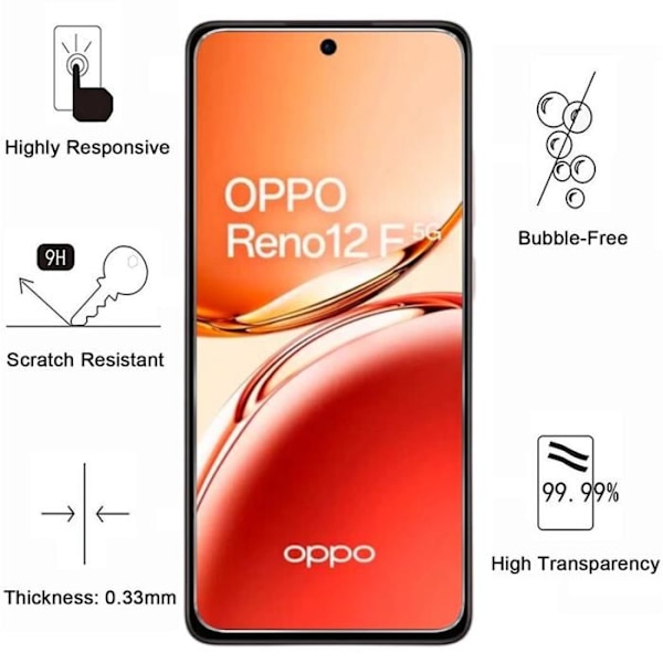 Elokuvasuojalasi - Phonillico - Oppo Reno 12 F 5G - Pakkaus 4 - Karkaistu lasi - Naarmuuntumista kestävä Transparent