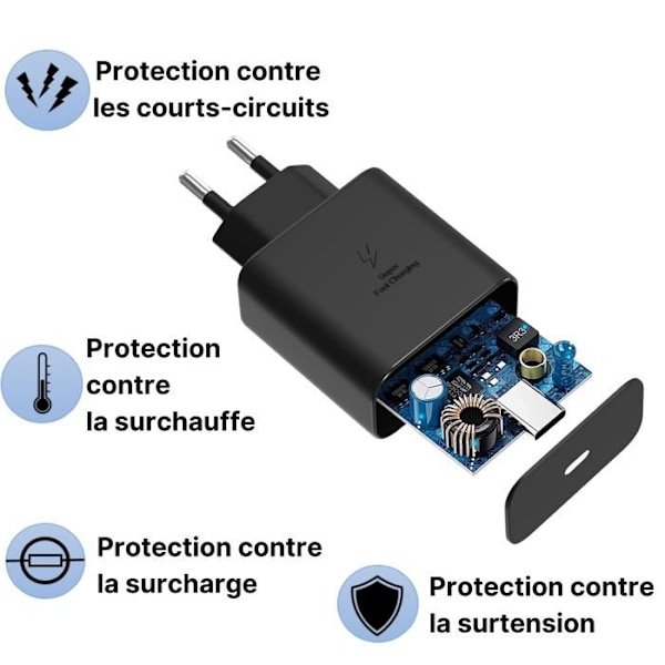 Snabbladdare 45W - Phonillico - USB-C - 1 meter - Kompatibel med Samsung Galaxy S24/S23/S22 Svart