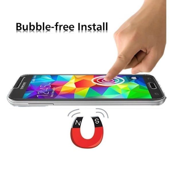 Filmværn til skærm - Phonillico® - SAMSUNG GALAXY S5 - Hærdet glas - Ultra holdbar - Ridsefast