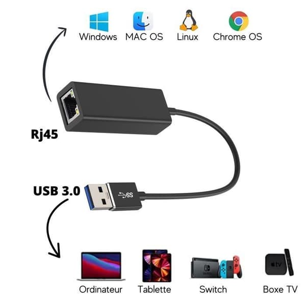 USB til Ethernet-adapter - Ikke specificeret - RJ45 - 1000 Mbps - Kompatibel med Windows-Mac-Linux