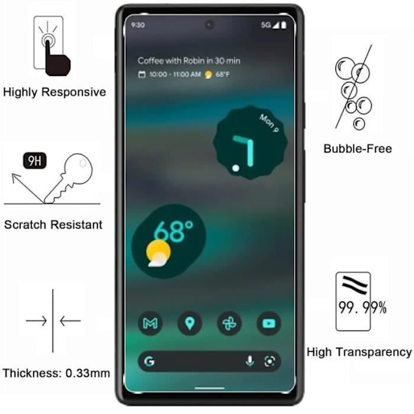 Skyddsfodral för Google Pixel 6a och 2 Härdat Glas Skärmskydd Phonillico® Transparent