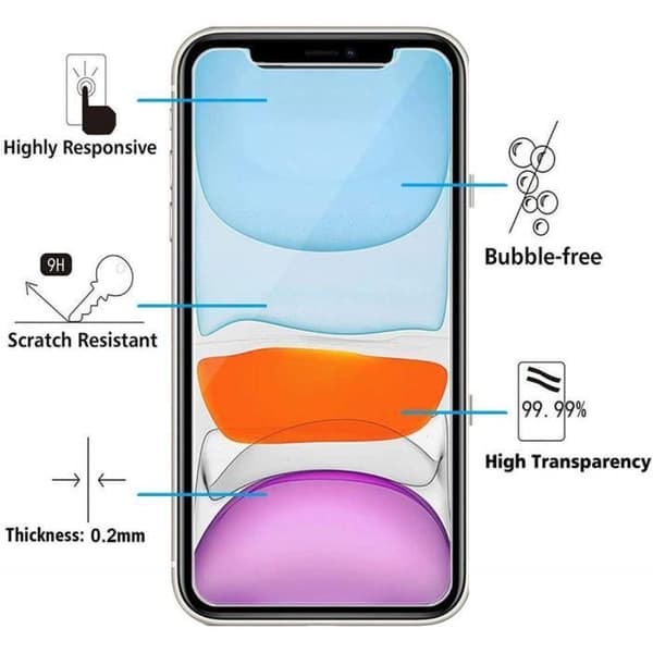 Stødabsorberende cover til iPhone 11 og 2 hærdede glas skærmbeskyttelse Phonillico® Transparent
