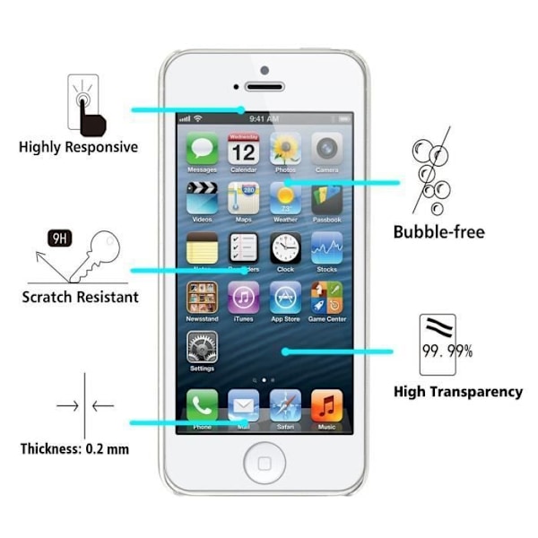 Härdat glas för Apple iPhone 5 - 5S - Skärmskydd Film Ultra Resistent Anti Repning Transparent Phonillico®