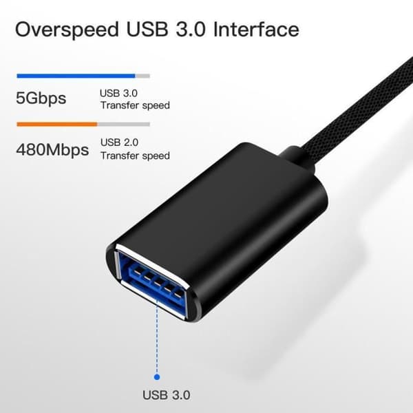 USB 3.0 Kabel - Uspecificeret - Forlængelse 2m - Kompatibel med USB-nøgle, Controller, Harddisk - Sort - USB A