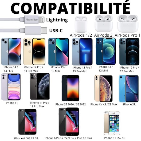 Lot 2 Kabler 20cm USB-C Lightning Oplader Hvid til iPhone 14 / 13 / 12 / 11 / SE / X / XR / 7 / 8 / 6 / 5 / AirPods Phonillico