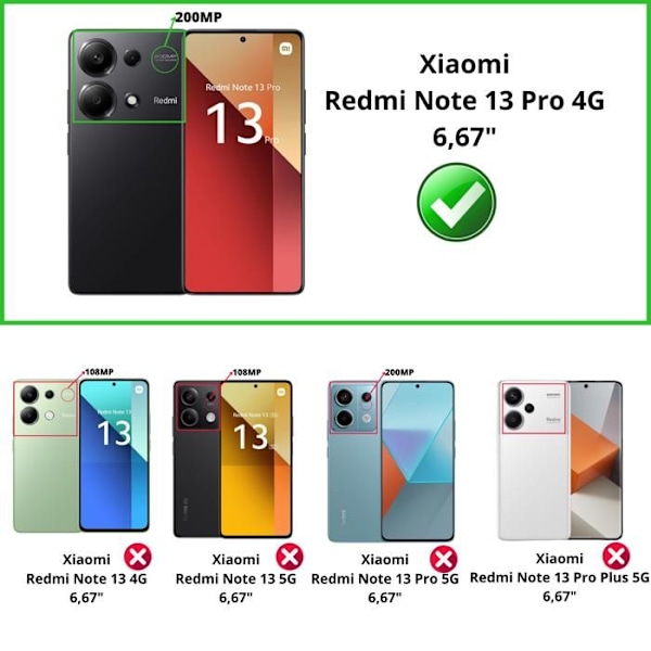 Hærdet Glas til Xiaomi Redmi Note 13 Pro 4G [Pakke 2] Skærmbeskyttelsesfilm Phonillico® Transparent