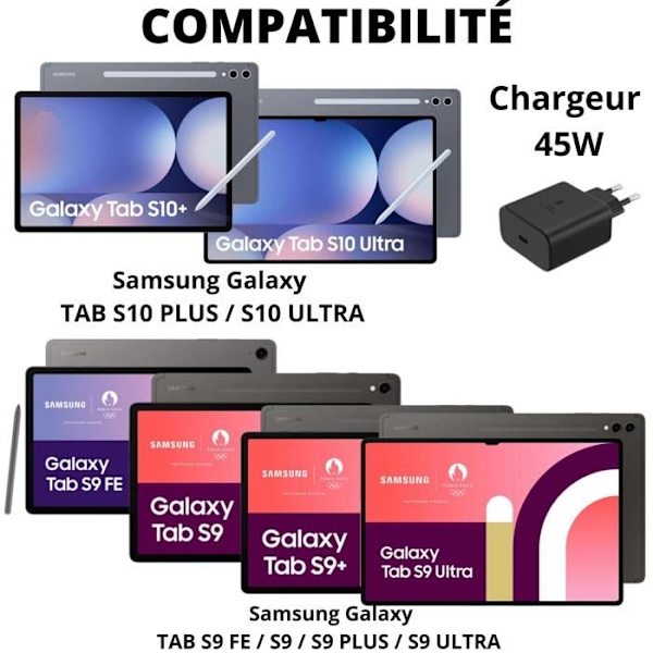 Snabbladdare 45W + USB-C till USB-C-kabel för SAMSUNG Galaxy TAB S10 ULTRA/TAB S10 PLUS/TAB S9 ULTRA/TAB S9 PLUS/TAB S9 Phonillico®