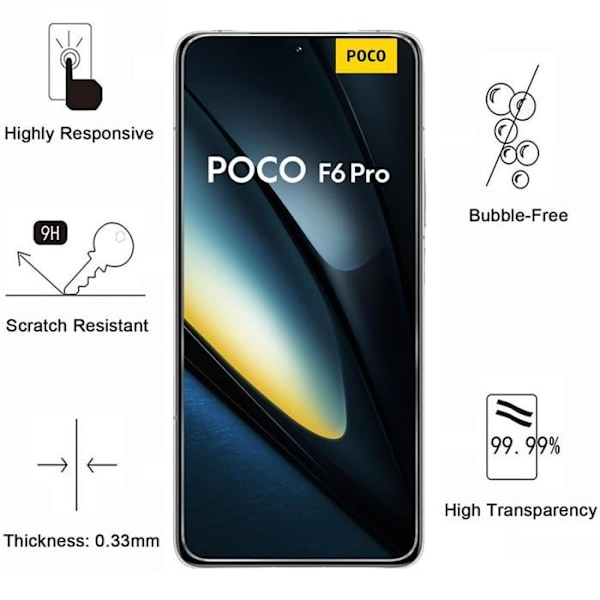 Elokuvasuojan näyttö - Phonillico - Xiaomi Poco F6 Pro 5G - Pakkaus 2 - Karkaistu lasi - Naarmunkestävä Transparent