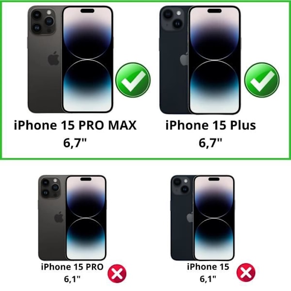 Filmgennemtrængeligt beskyttelsesglas til iPhone 15 PRO MAX og kamerabeskyttelse [Pakke 2] Glasbeskyttelse Phonillico®