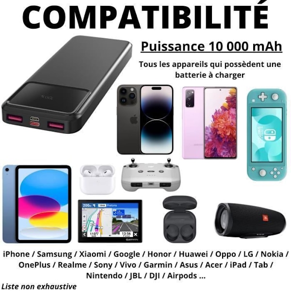 Extern batteri 10000mAh USB USB-C micro-USB Snabbladdning LED-skärm Phonillico® Svart