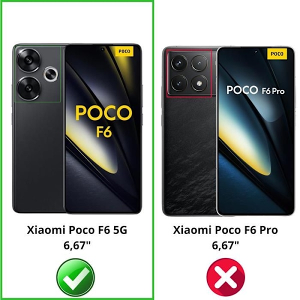 Elokuvasuojus - Phonillico - Xiaomi Poco F6 5G - 2 kappaleen paketti - Karkaistu lasi - Naarmunkestävä Transparent