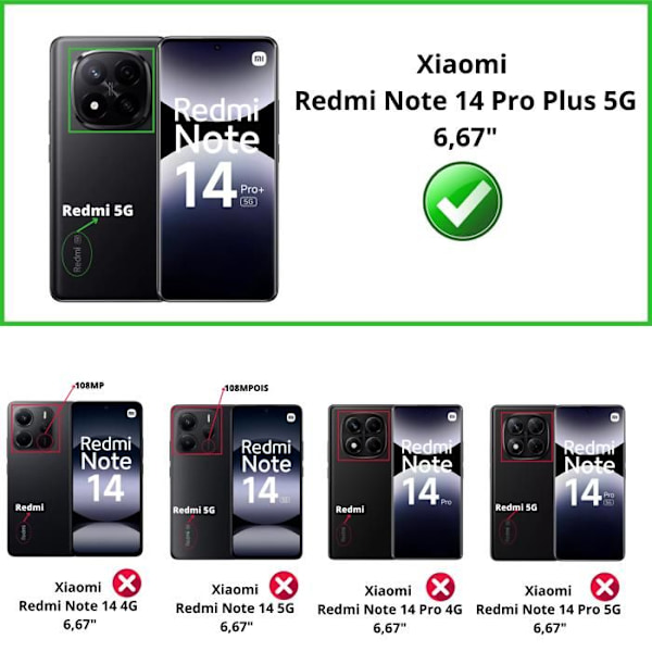 Skyddskamera för Xiaomi Redmi Note 14 PRO PLUS 5G [Pack om 2] Härdat Glas Bakre Kamera Film Skydd Phonillico® Transparent
