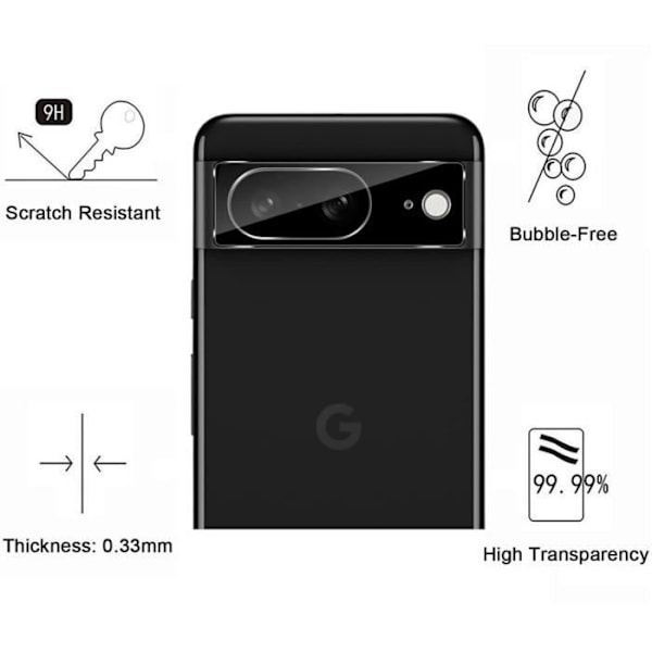 Kamerabeskyttelse - Phonillico® - Google Pixel 8 - Pakke med 2 - Tempereret glas - Ridsefrit Svart