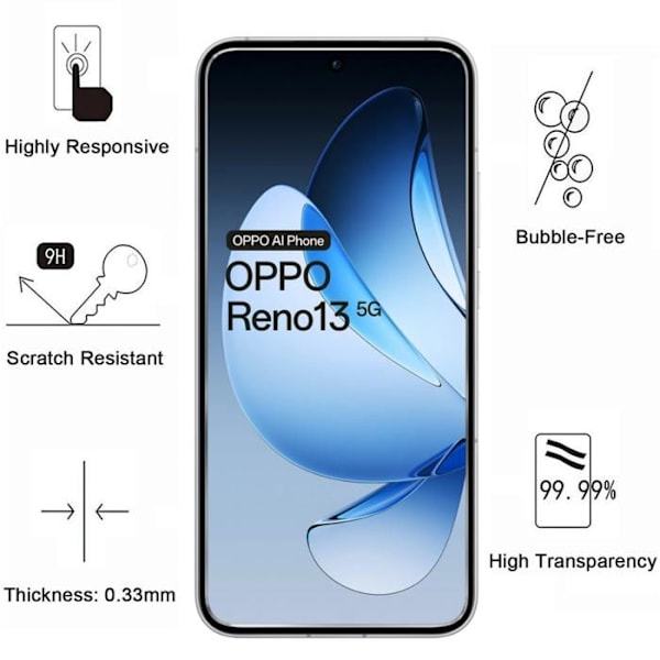 Härdat glas för Oppo Reno 13 5G [Pack 4] Skärmskydd Film Phonillico® Transparent