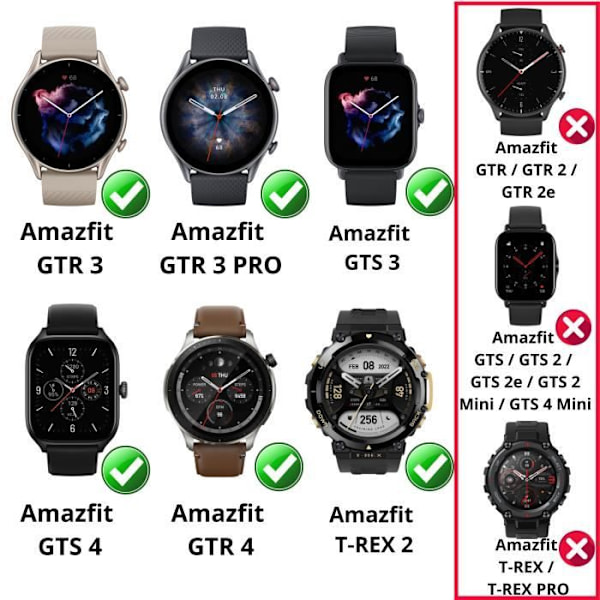 Oplader til Amazfit GTR 3, GTR 3 Pro, GTR 4, GTS 3, GTS 4 og T-Rex 2 - Sort - Phonillico®