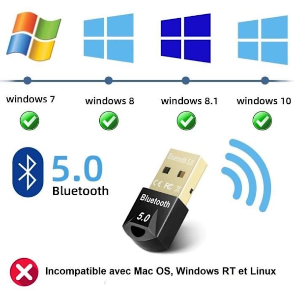 Bluetooth 5.0 Dongle USB för PC, Hörlurar, Mus, Tangentbord, Smartphone, Adapter Kompatibel med Windows 11-10-8.1-8-7 Phonillico®