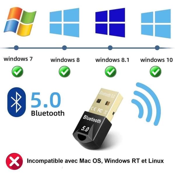 Bluetooth Dongle USB - Phonillico - Bluetooth 5.0 - Kompatibel med Windows 11-7 - Hurtig transmission
