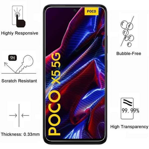 Fodral till Xiaomi Poco X5 5G och 2 Härdat Glas Skärmskydd Phonillico®