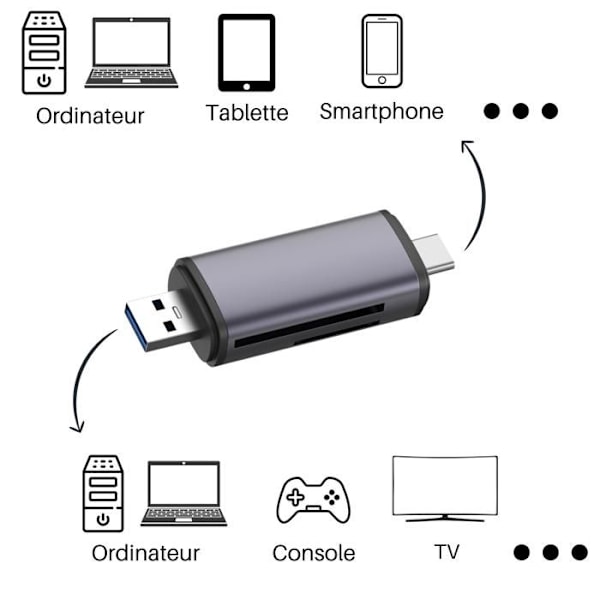 Kortläsare - Ej specificerat - USB-C - Kompatibel med OTG - Svart - Multifunktionell