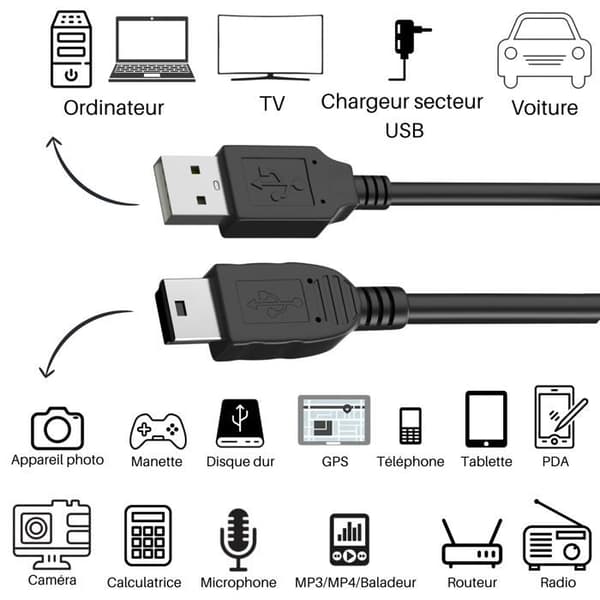 Lot 2 kaapelia CSL-Computer Wireless Controllerille - Mini B/USB 2.0 Musta 1 Metrin Phonillico® Svart