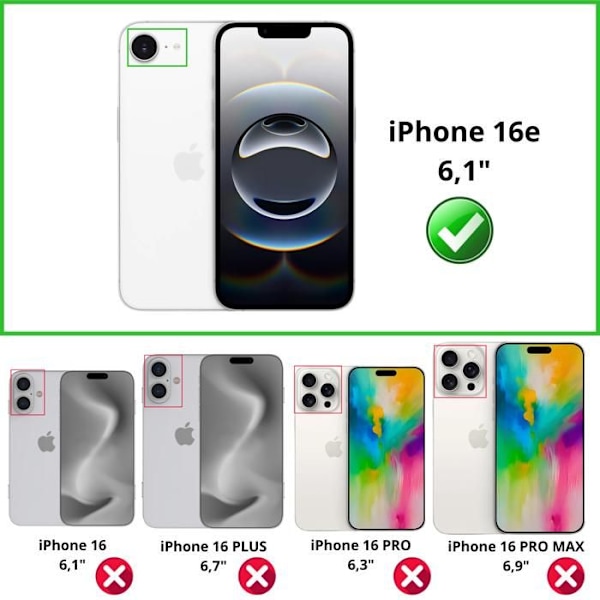 Film av säkerhetsglas - Phonillico® - iPhone 16e - Pakke med 4 - Mycket repbeständig - Transparent Transparent