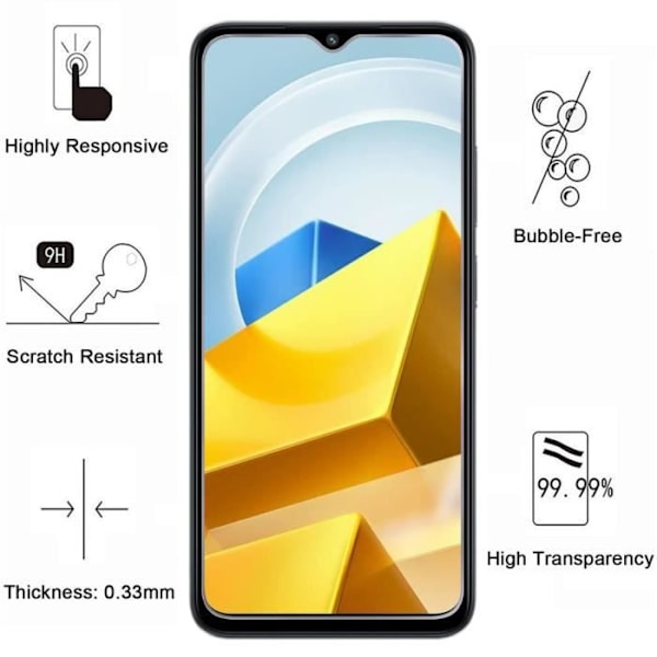 Kuvaputken suojakalvo - Phonillico® - Xiaomi Poco M5 4G - Pakkaus 2 - Lasi kovettunut - Naarmuuntumaton Transparent