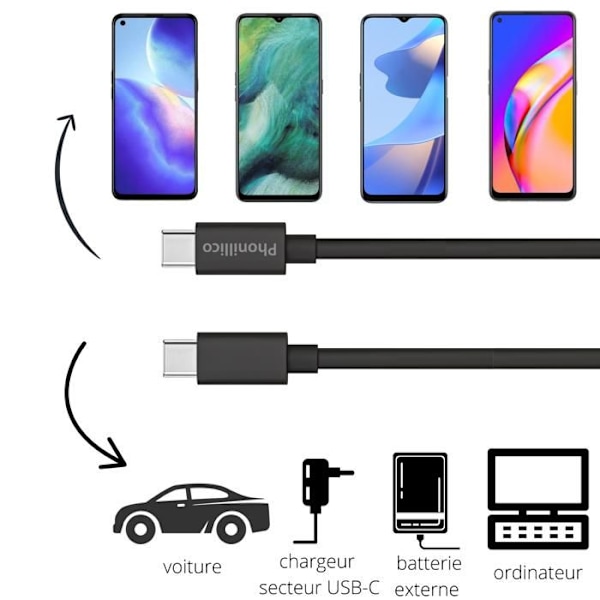 Lot 2 Kaapeleita 20cm USB-C USB-C Musta Oppo Find X2 Lite / Find X2 Neo / Find X2 Pro Phonillico® Svart