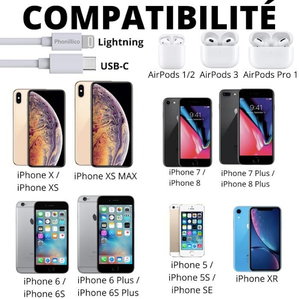 Kabel 20 cm USB-C Lightning Oplader Hvid til iPhone X/XS/XS MAX/XR/7/7 PLUS/8/8 PLUS/6/6S/6 PLUS/5/5S/SE/AirPods Phonillico