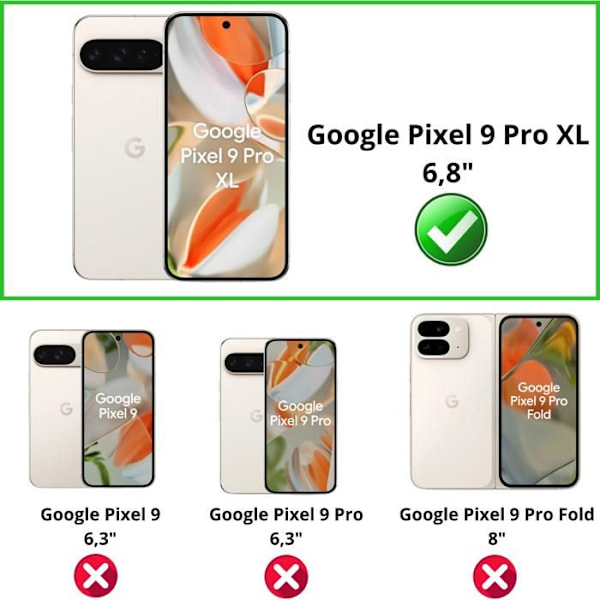 Stødabsorberende case til Google Pixel 9 Pro XL og 2 hærdede glas skærmbeskyttelse Phonillico® Transparent