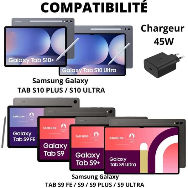 Hurtigopladningsadapter 45W til SAMSUNG Galaxy TAB S10 ULTRA/TAB S10 PLUS/TAB S9 ULTRA/TAB S9 PLUS/TAB S9/TAB S9 FE Phonillico®